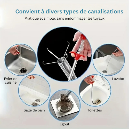 CleaningHook L'outil ultime pour des canalisations impeccables !
